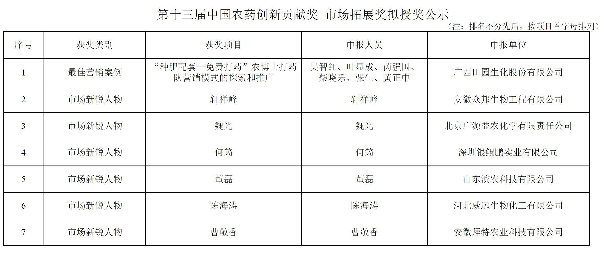 1650780771814996.jpg 1650780703(1).jpg