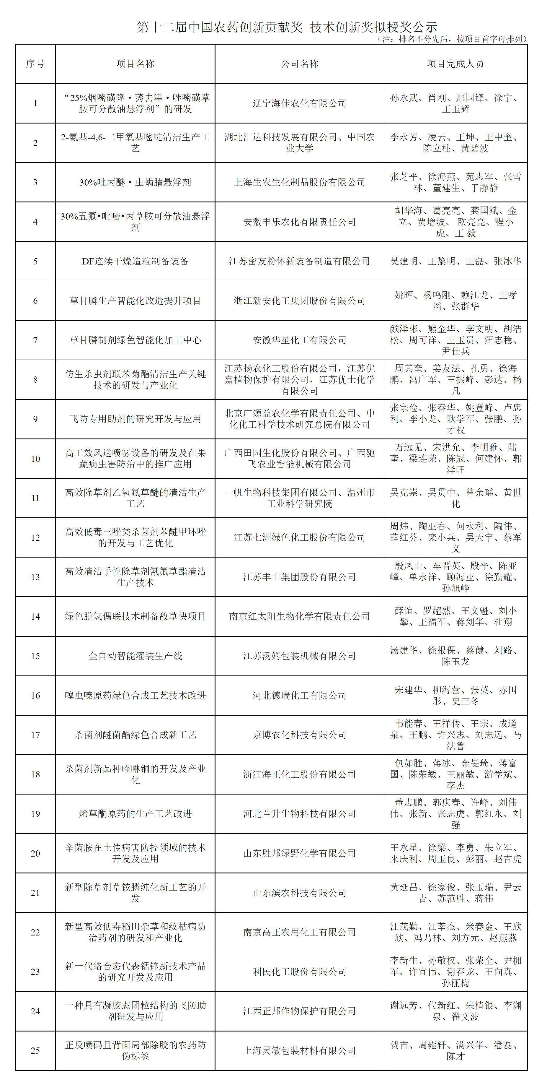 1650782510100082.jpg 1650782412(1).jpg