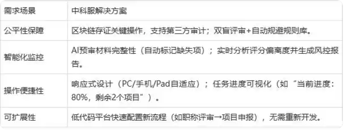 1754114949217866.png 图片.png